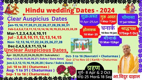 auspicious time today in bangalore.